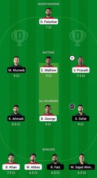 MAL vs BEL Fantasy Suggestion Team 1